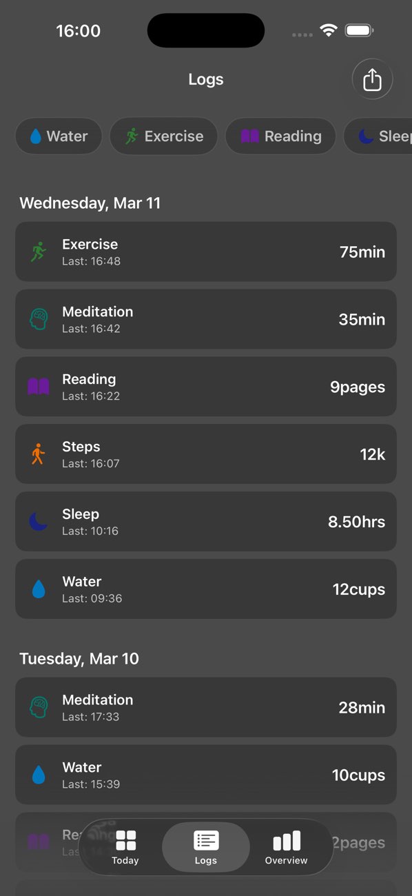 Tiny Tally stats screenshot